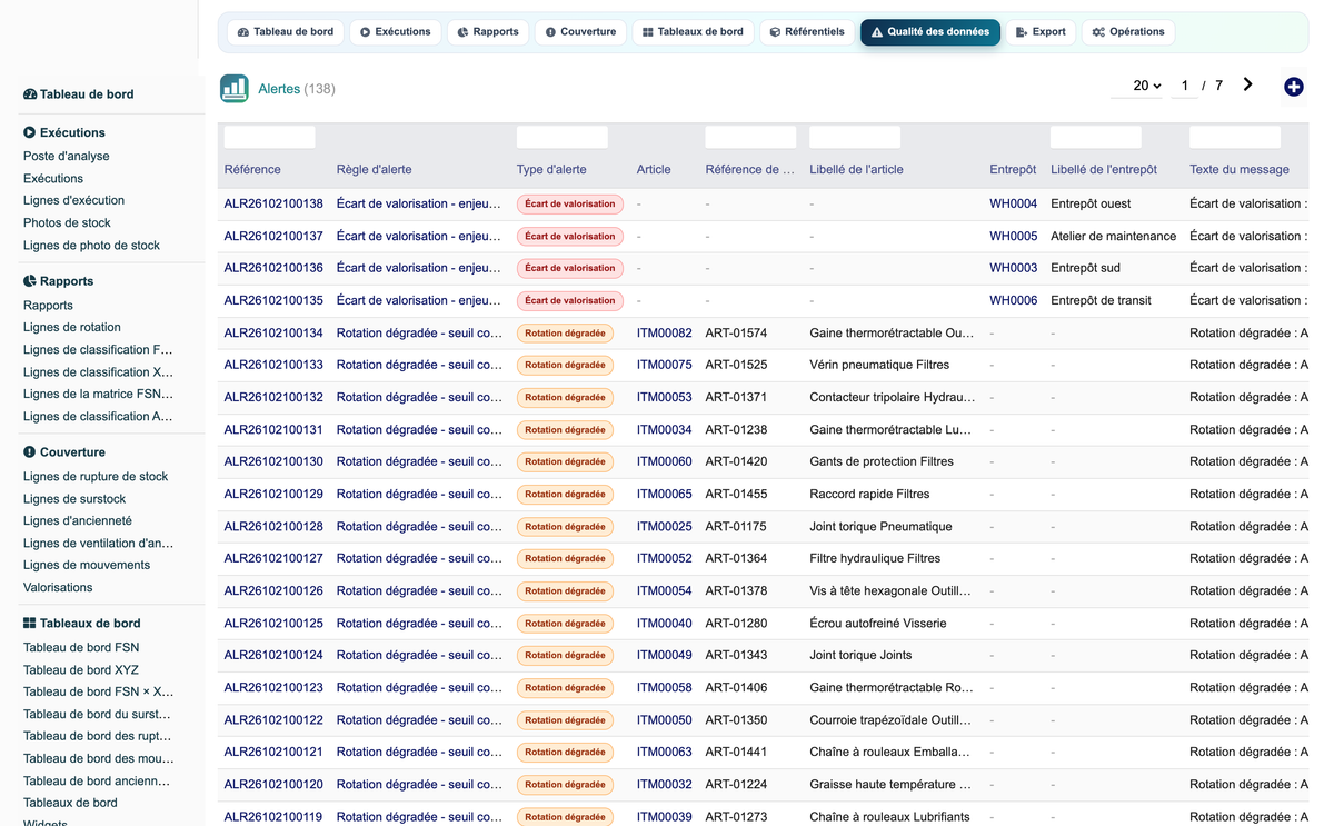 Advanced Inventory Reports Pro