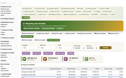 DoliResources - Dolibarr - 64_rapport_financier