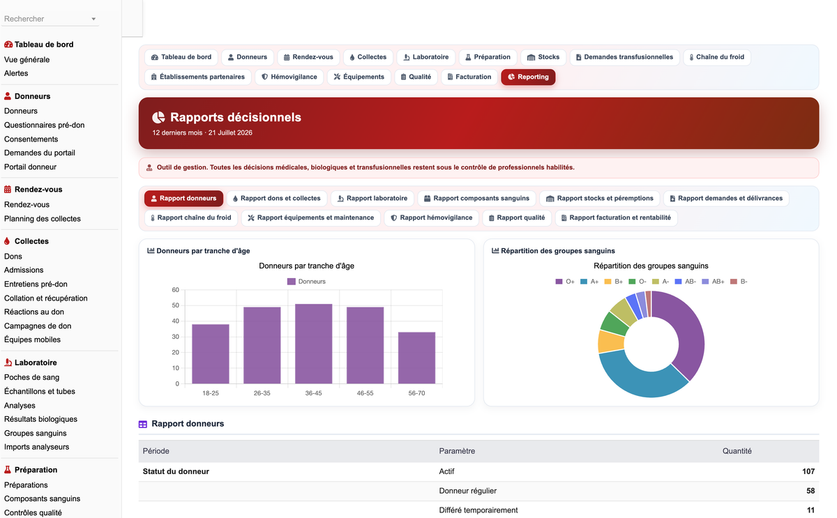 DoliResources - Dolibarr - 64_reporting_donneurs