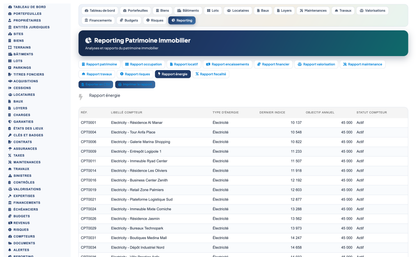 Real Estate Asset Management - Dolibarr