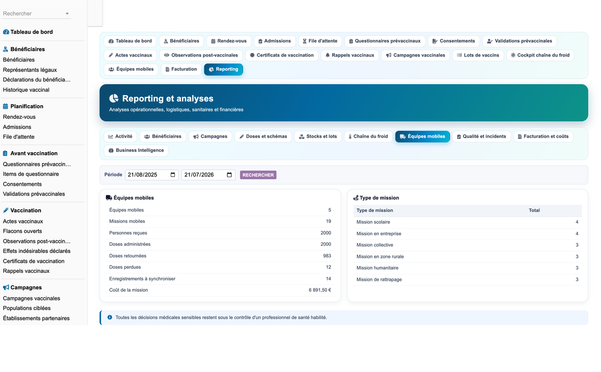 DoliResources - Dolibarr - 64_reporting_equipes_mobiles