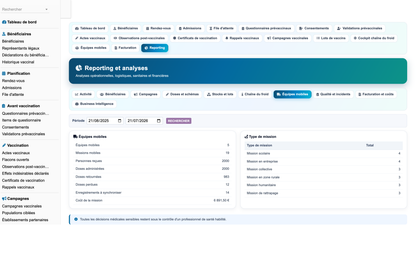DoliResources - Dolibarr - 64_reporting_equipes_mobiles