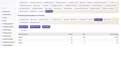 HR Onboarding Management  - Dolibarr