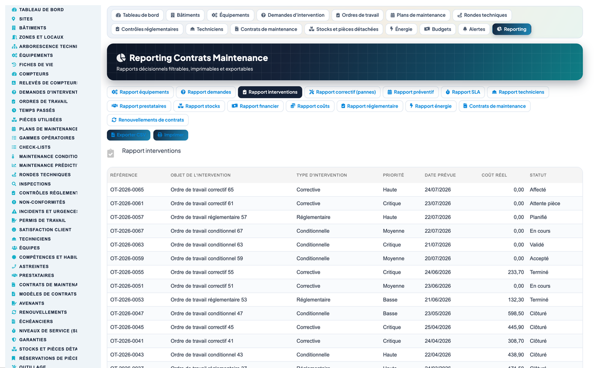 Advanced Maintenance Contract Management - Dolibarr