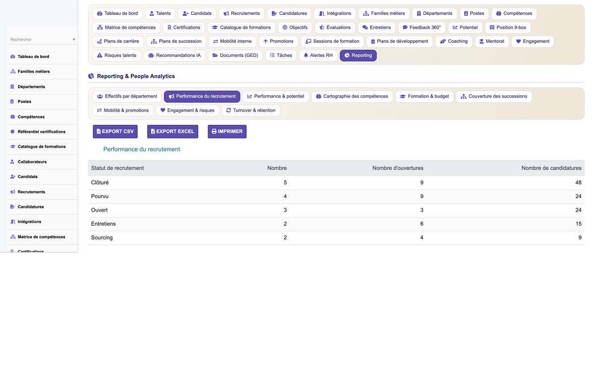 Talent & Competency Management - Dolibarr