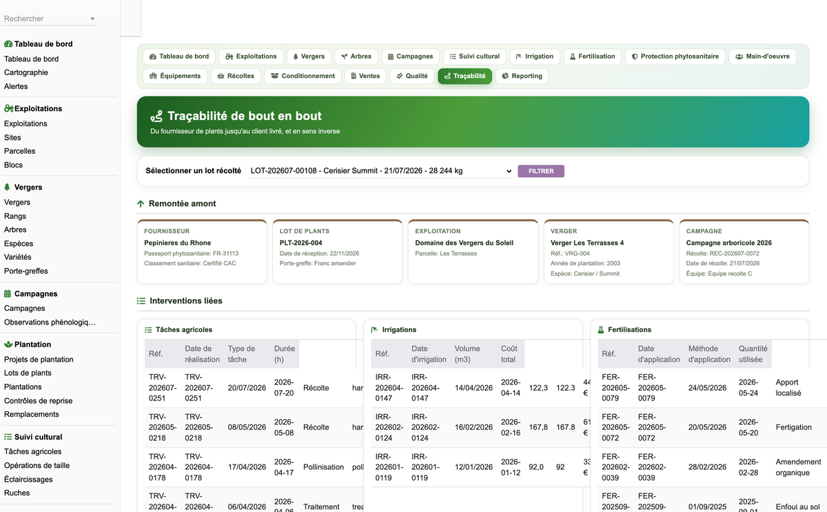 DoliResources - Dolibarr - 64_tracabilite