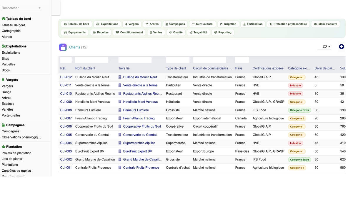 DoliResources - Dolibarr - 65_clients