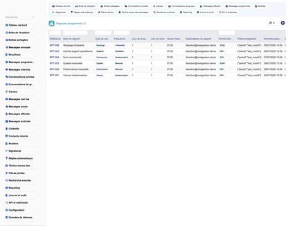MESSAGING MANAGEMENT - Dolibarr
