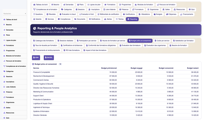 HR Training Management - Dolibarr