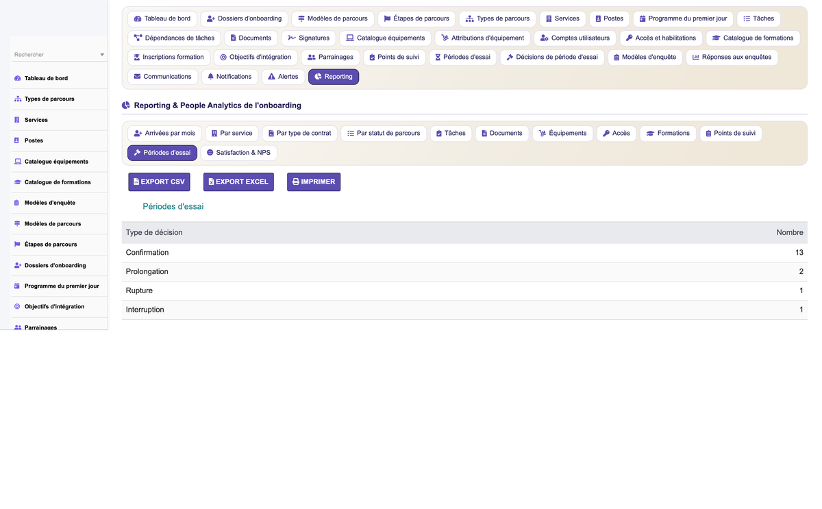 HR Onboarding Management  - Dolibarr