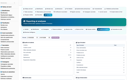 DoliResources - Dolibarr - 65_reporting_qualite