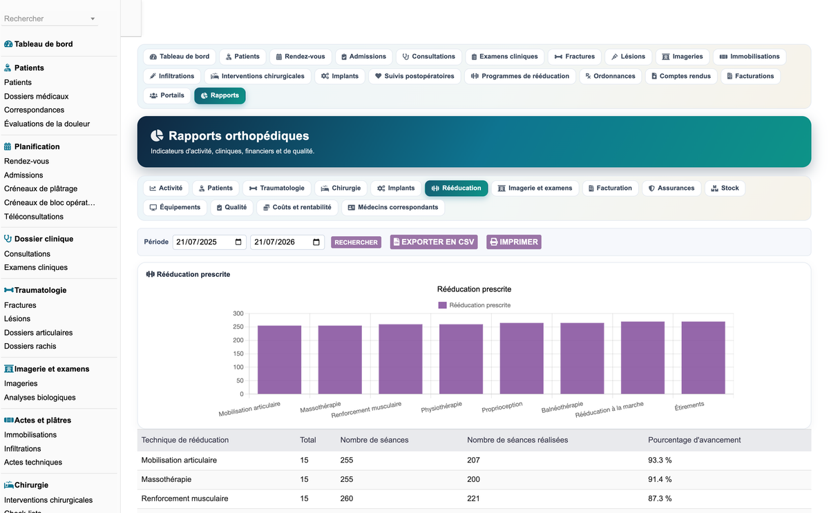 DoliResources - Dolibarr - 65_reporting_reeducation