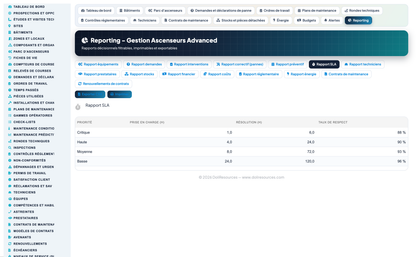 Elevator & Vertical-Transport Management for Dolibarr