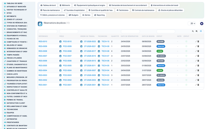 Wet Networks Management — Advanced - Dolibarr