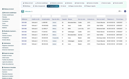 Education ERP Pro — school management for Dolibarr