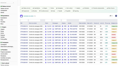 DoliResources - Dolibarr - 66_contrats