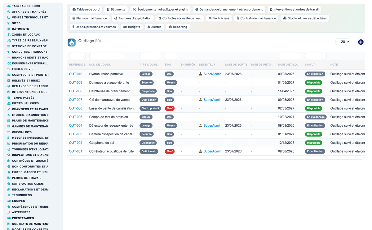Wet Networks Management — Advanced - Dolibarr