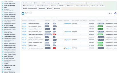 Wet Networks Management — Advanced - Dolibarr