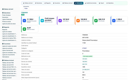 Advanced Inventory Reports Pro