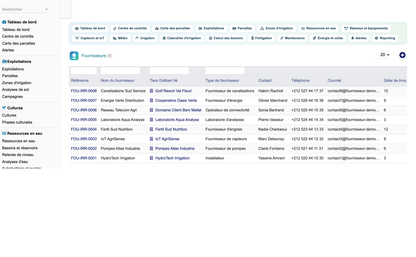 DoliResources - Dolibarr - 66_fournisseurs