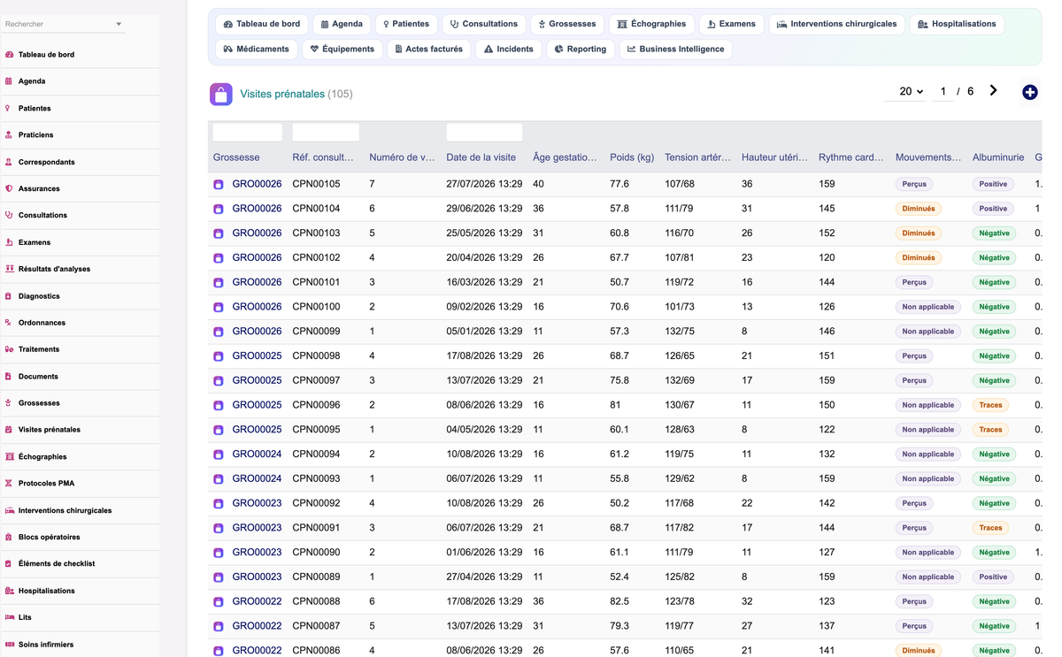 DoliResources - Dolibarr - 66_list_gynprenatalvisit