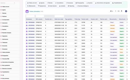 DoliResources - Dolibarr - 66_list_gynprenatalvisit