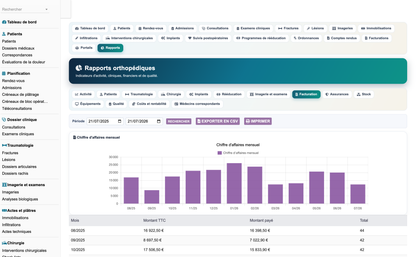 DoliResources - Dolibarr - 66_reporting_facturation_90cb22f7-22a2-46ea-a8ce-6fb41953fcd4