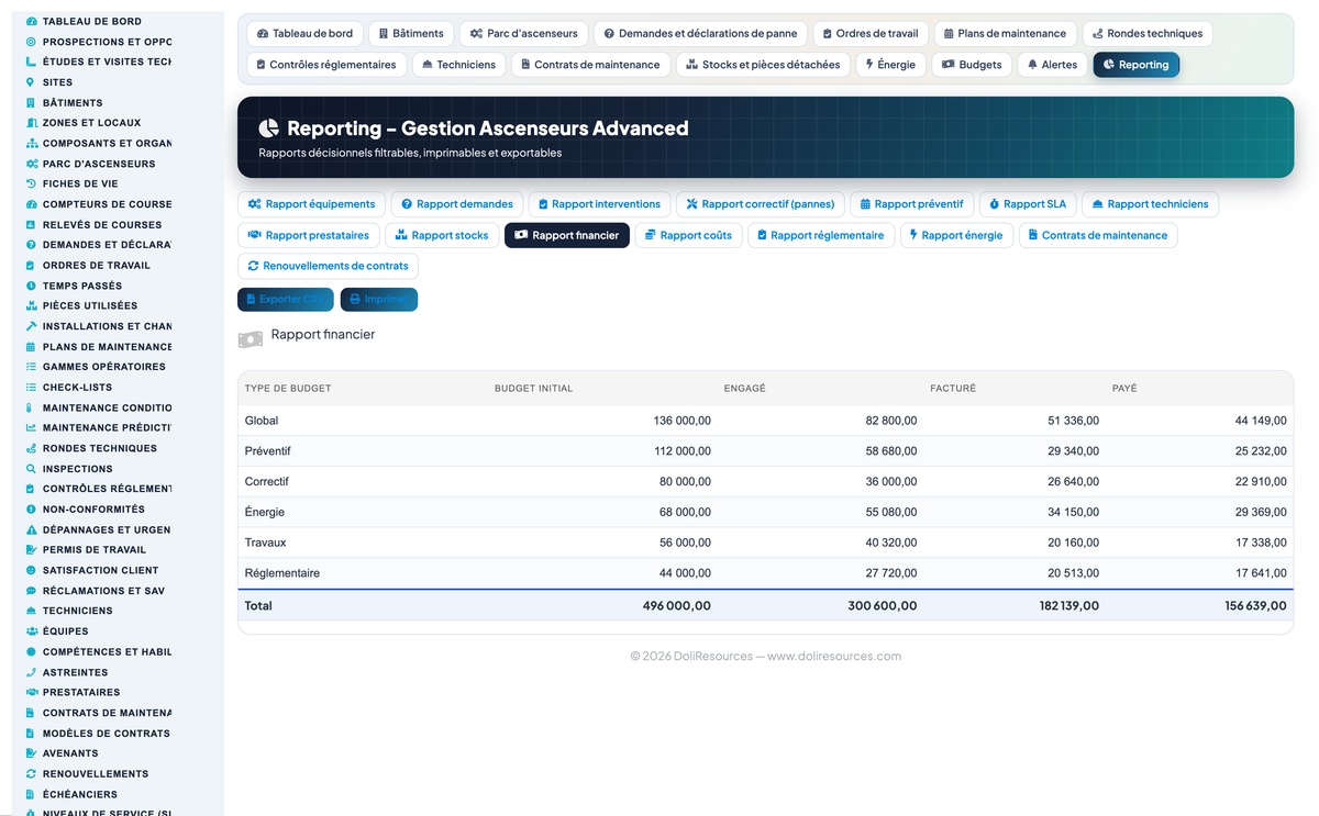 Elevator & Vertical-Transport Management for Dolibarr