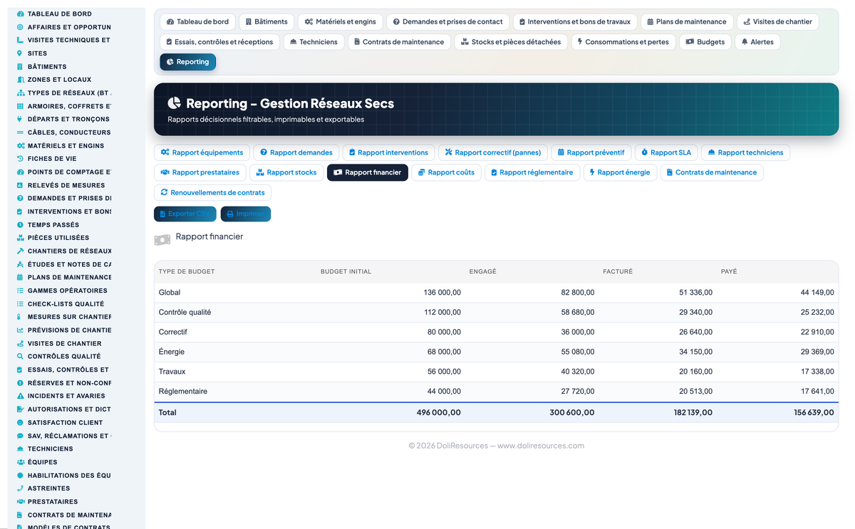 Dry Networks Management — Advanced - Dolibarr