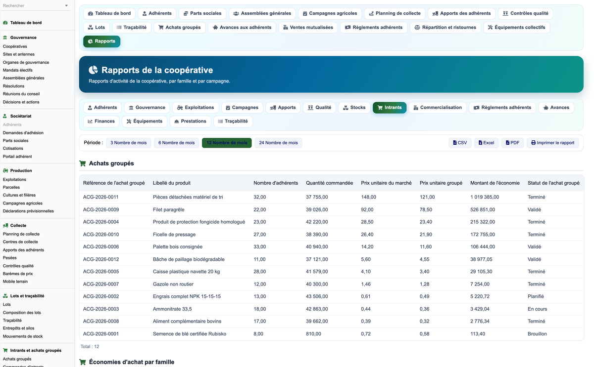 DoliResources - Dolibarr - 66_reporting_intrants