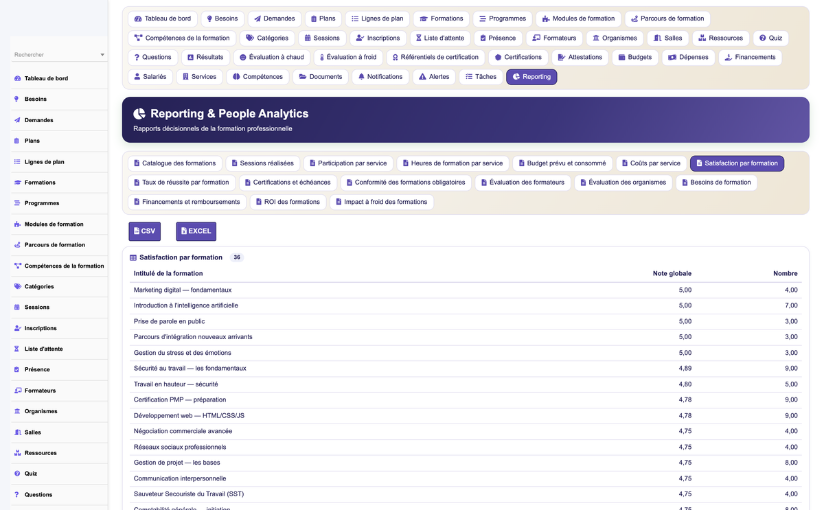 HR Training Management - Dolibarr