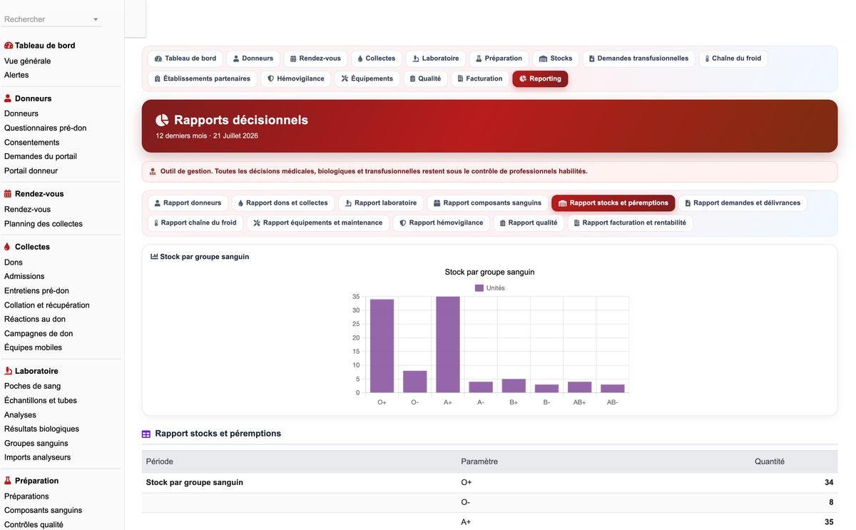 DoliResources - Dolibarr - 66_reporting_stocks