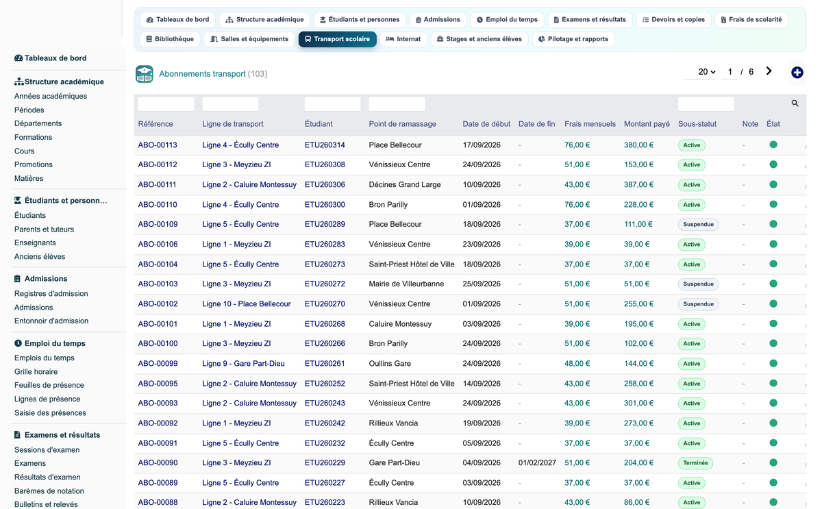 Education ERP Pro — school management for Dolibarr