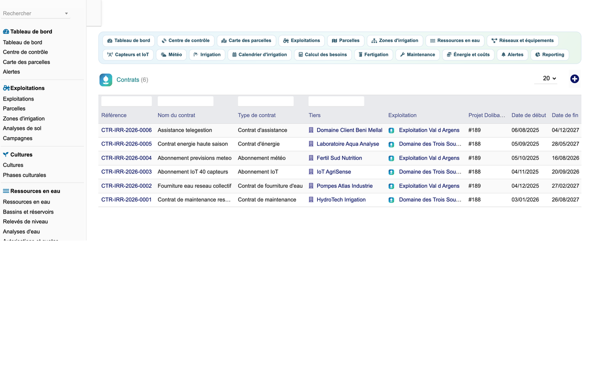 DoliResources - Dolibarr - 67_contrats
