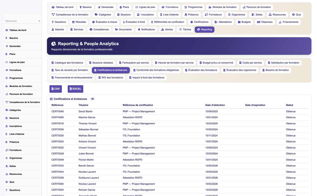 HR Training Management - Dolibarr