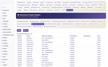 HR Training Management - Dolibarr