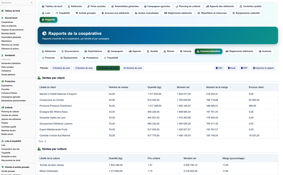 DoliResources - Dolibarr - 67_reporting_commercial