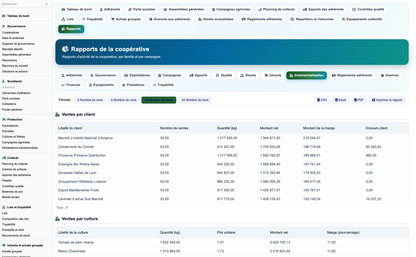 DoliResources - Dolibarr - 67_reporting_commercial