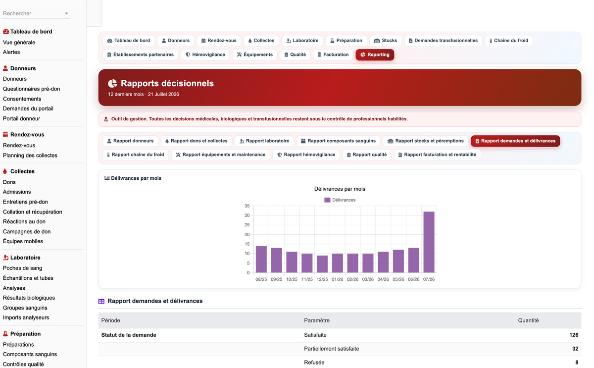DoliResources - Dolibarr - 67_reporting_demandes