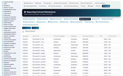 Advanced Maintenance Contract Management - Dolibarr
