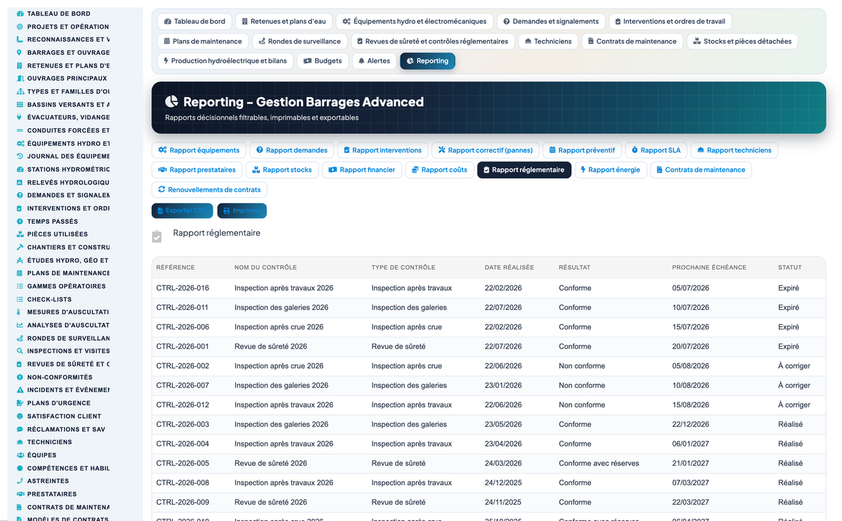 Dam & Reservoir Lifecycle Management - Dolibarr
