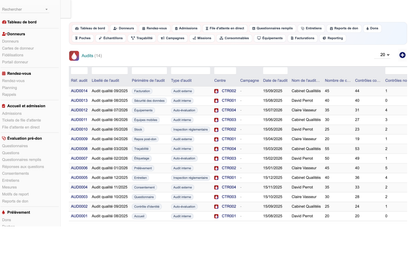 DoliResources - Dolibarr - 68_audits_qualite