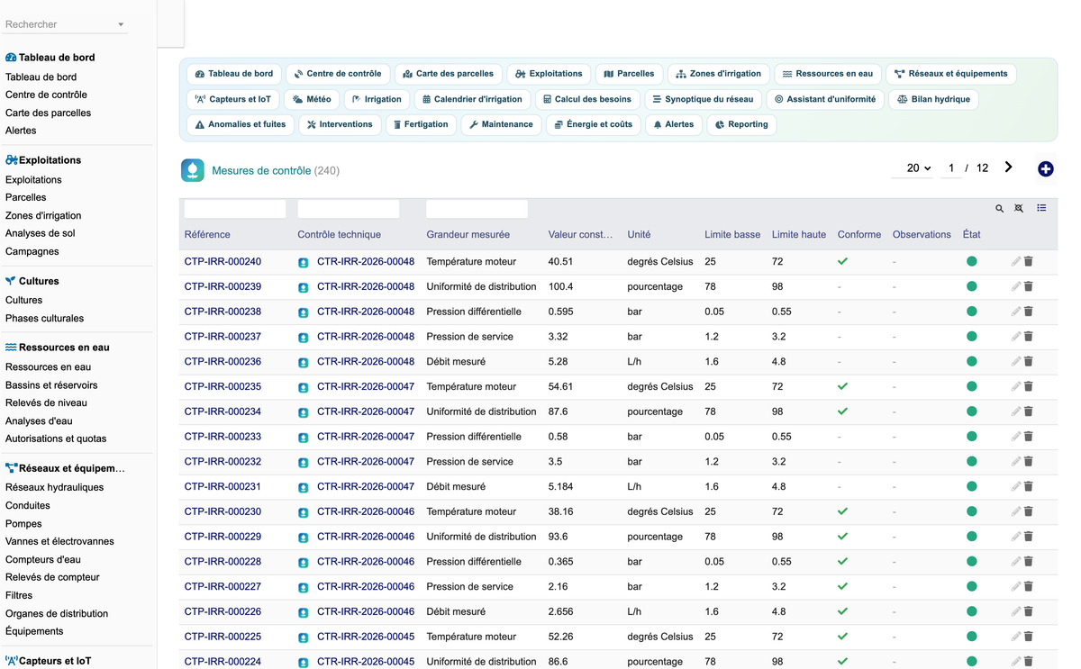 DoliResources - Dolibarr - 68_mesures_de_controle