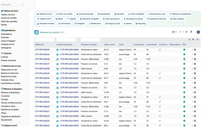 DoliResources - Dolibarr - 68_mesures_de_controle