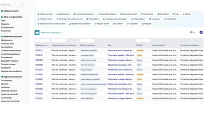DoliResources - Dolibarr - 68_plan_de_continuite