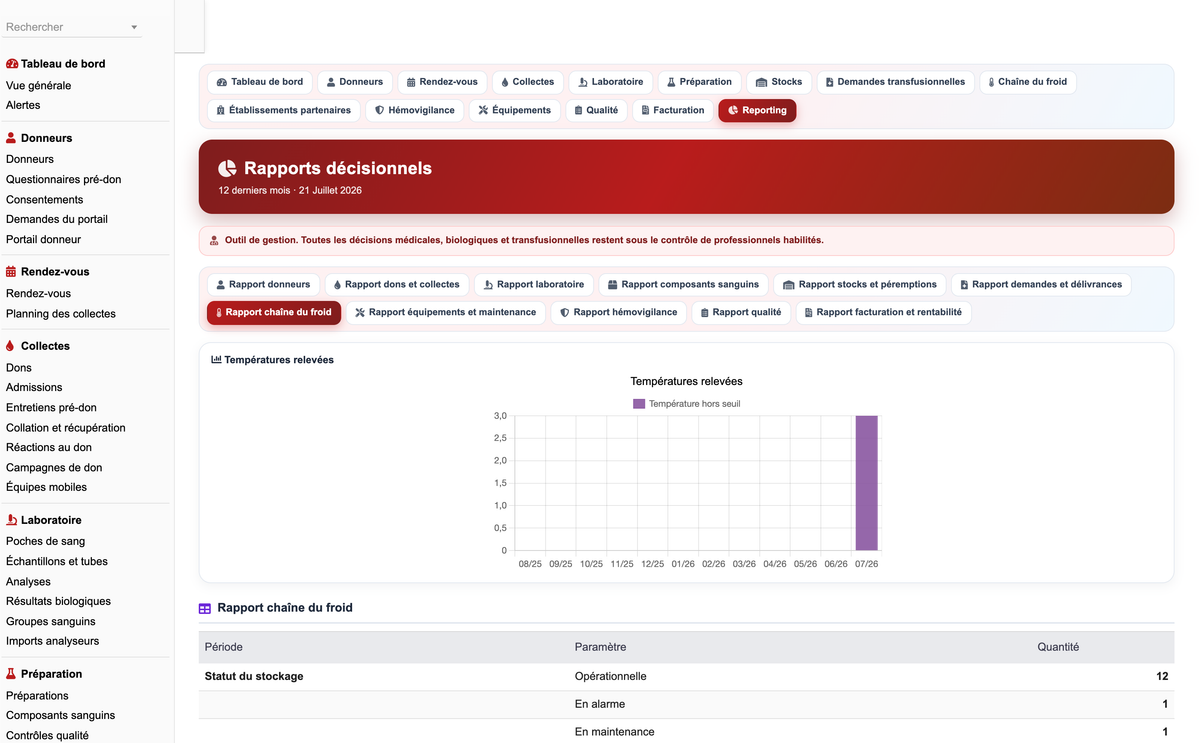 DoliResources - Dolibarr - 68_reporting_chaine_froid
