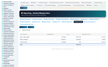 Dry Networks Management — Advanced - Dolibarr