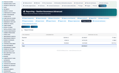 Elevator & Vertical-Transport Management for Dolibarr