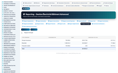 Building Electricity, Electrical Contracting & Low-Current Systems Management for Dolibarr