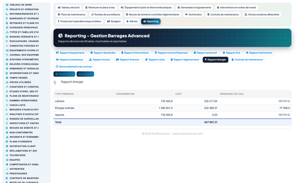 Dam & Reservoir Lifecycle Management - Dolibarr